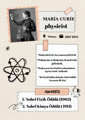 11 ŞUBAT BİLİM KADINLARI VE KIZ ÇOCUKLARI GÜNÜ